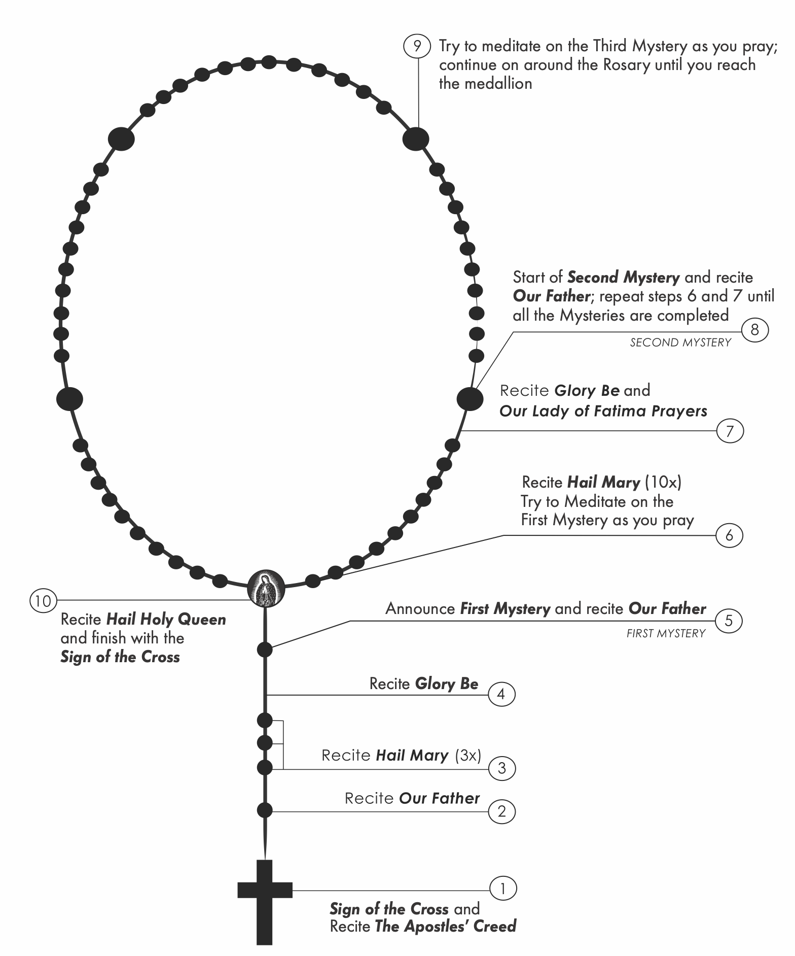 ROSARY BEADS CRYSTAL AURORA BOREALIS CLEAR main image 1